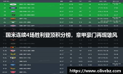 国米连续4场胜利登顶积分榜，意甲豪门再现雄风